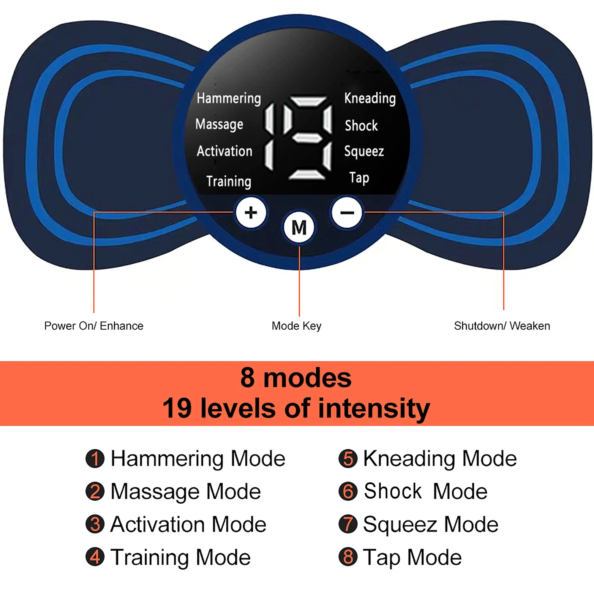Mini Electric Neck Massager with 8 Modes of Relieve and Relax Muscle Fatigue Tools